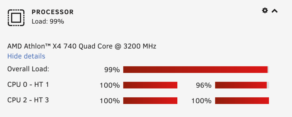 Image showing processor load at 100% on 3 of four cores and at 96% on the fourth core.