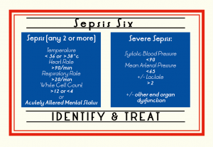 Sepsis front Unbranded